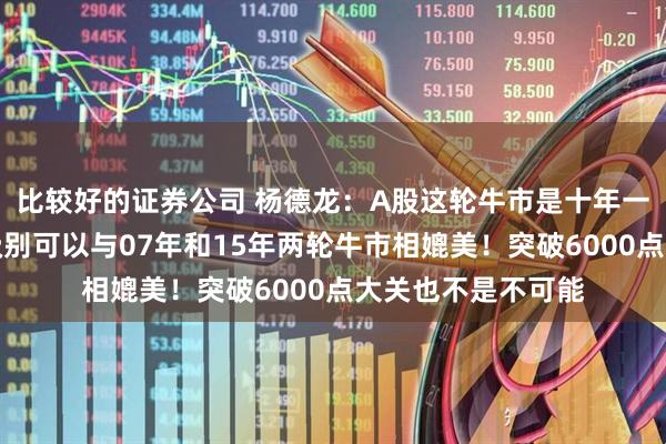 比较好的证券公司 杨德龙：A股这轮牛市是十年一遇的特大牛市，级别可以与07年和15年两轮牛市相媲美！突破6000点大关也不是不可能